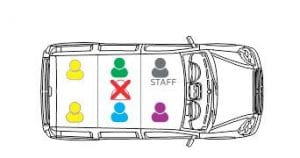 Layout vehicle
